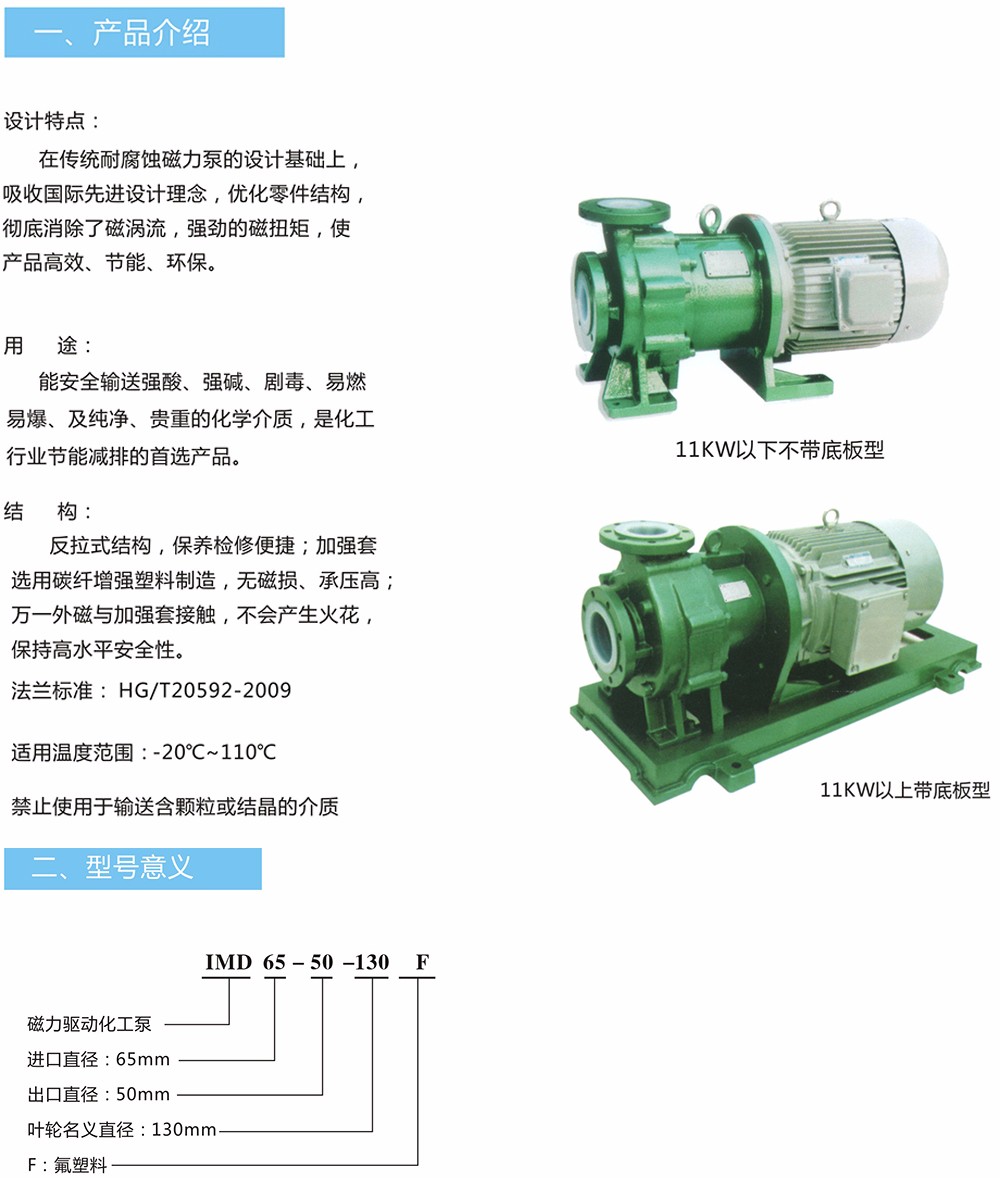 IMD系列氟塑料磁力泵1